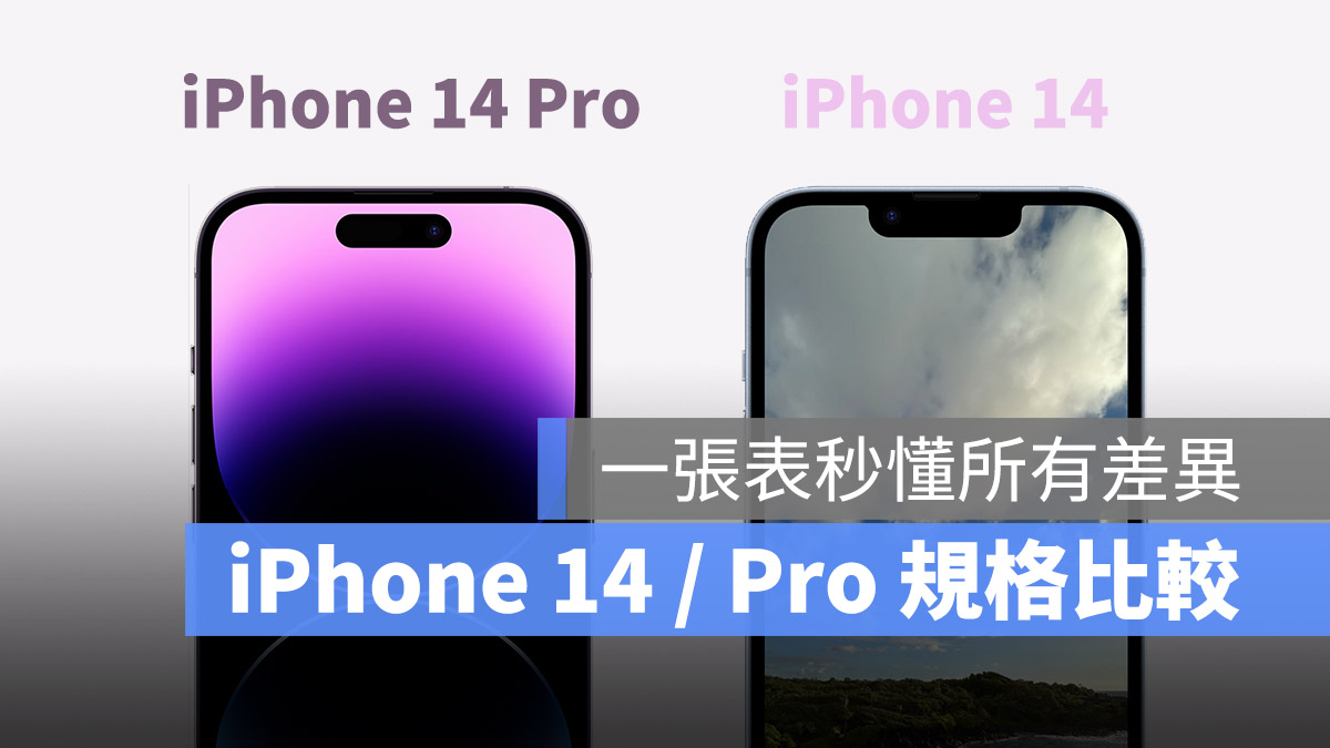iPhone 14 Pro iPhone 14 規格 差異 比較