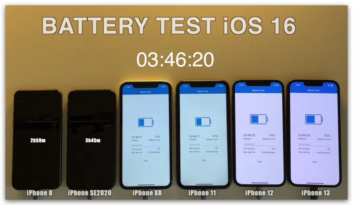 iOS 16 iPhone 電池續航力 測試