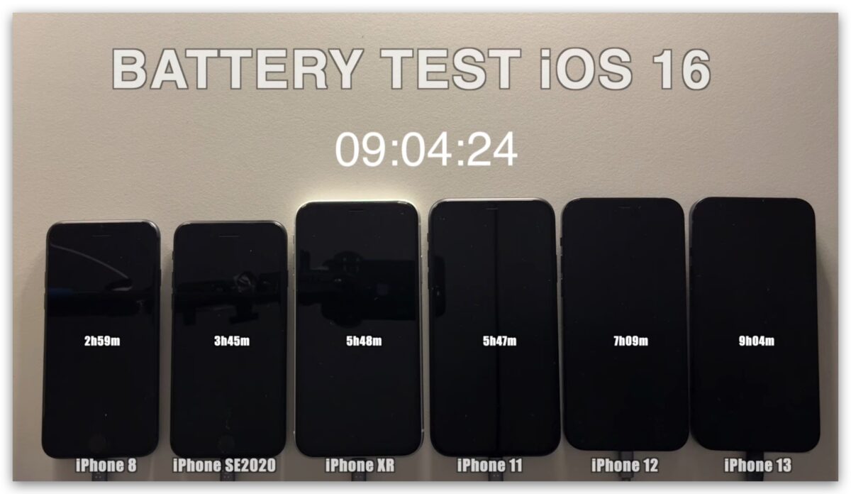 iOS 16 iPhone 電池續航力 測試
