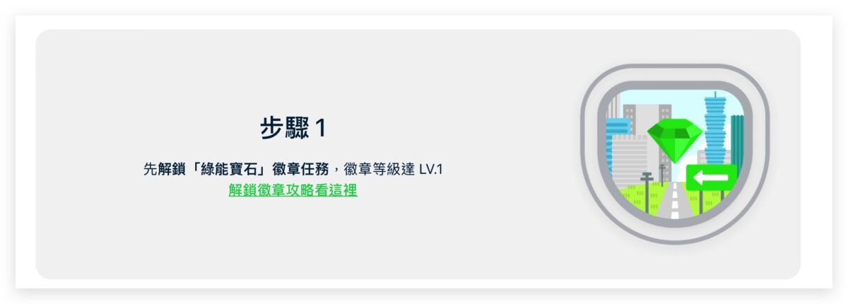 Gogoro Gogoro Network 可不可限時活動 PBGN