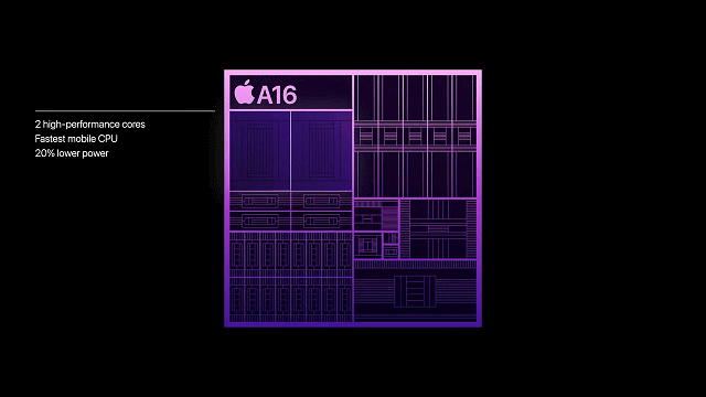 iPhone A15 A16 仿生晶片