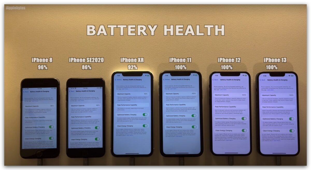 iOS 16.1 電池續航力 電池 測試