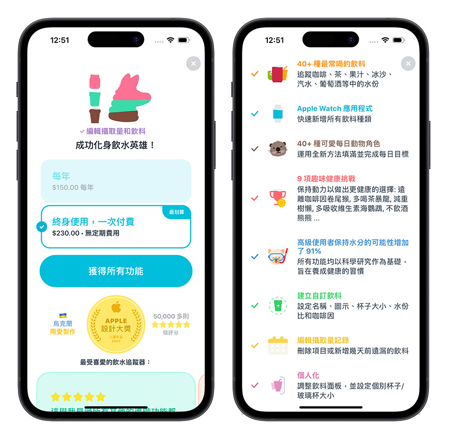 喝水提醒 App 推薦 鎖定畫面 Widget 小工具