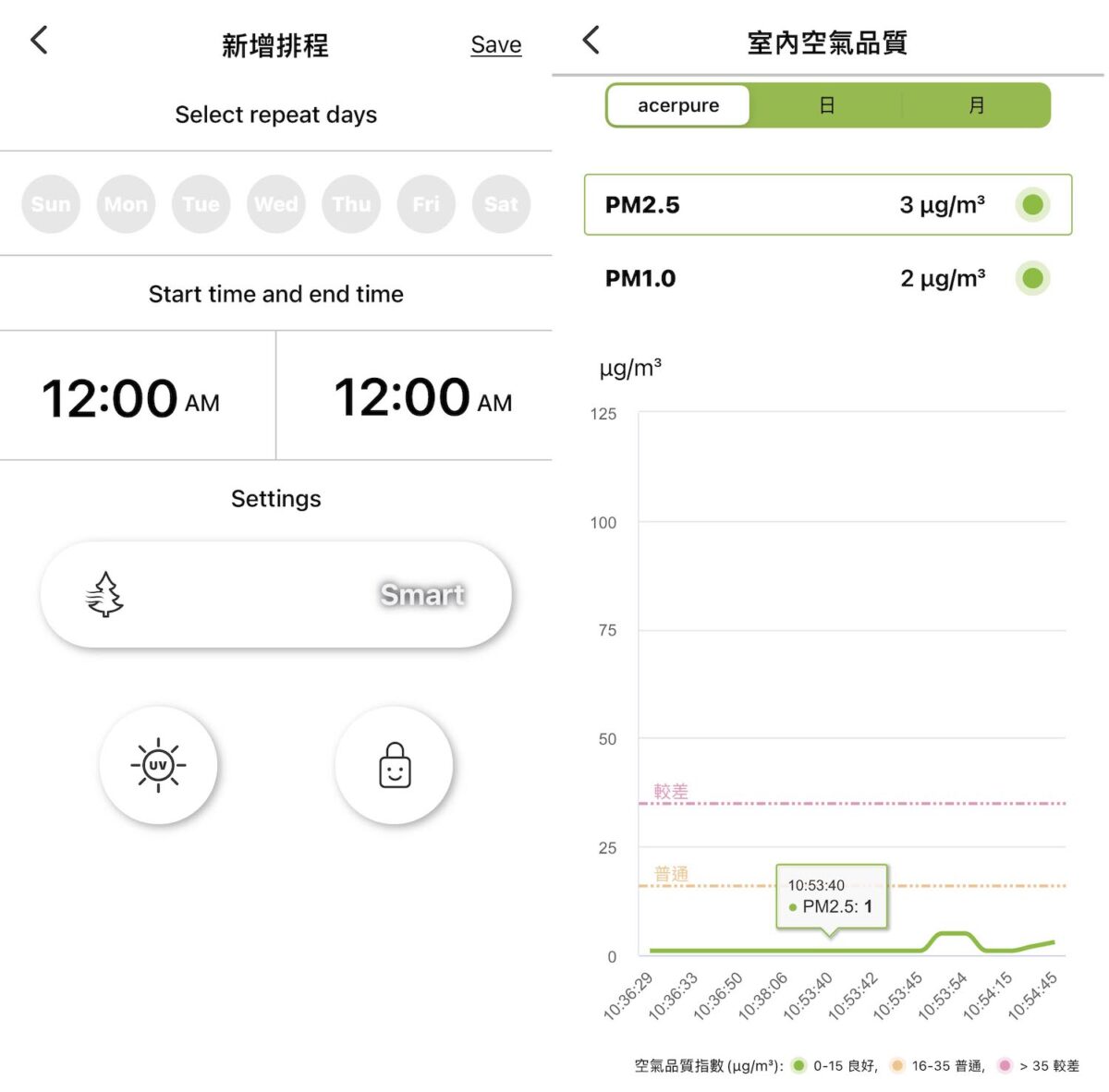 Acerpure 黑武士高效淨化空氣清淨機 開箱評測