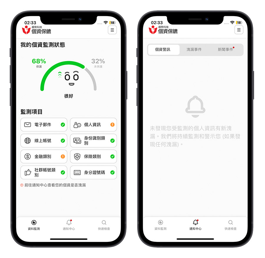 趨勢科技 PC-cillin 網頁過濾 個資保鑣 安全 VPN 行動防護