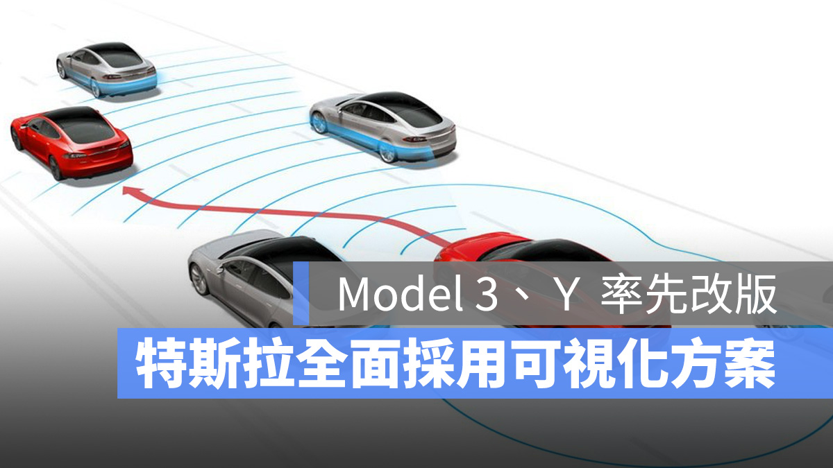 特斯拉 Tesla 可視化方案 Tesla Vision