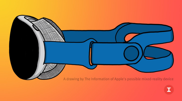 Apple AR VR 頭戴顯示器 眼鏡