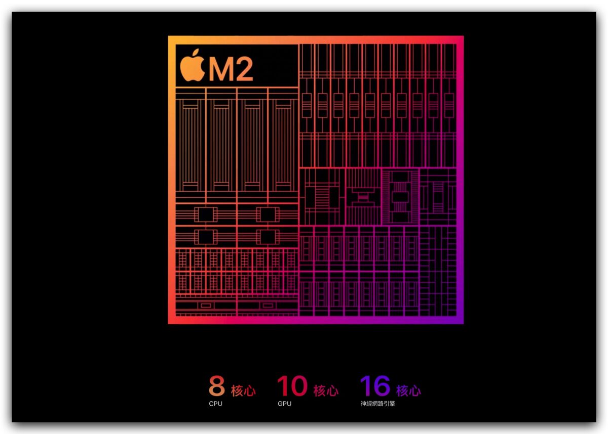 M2 iPad Pro 推出 上市 開賣