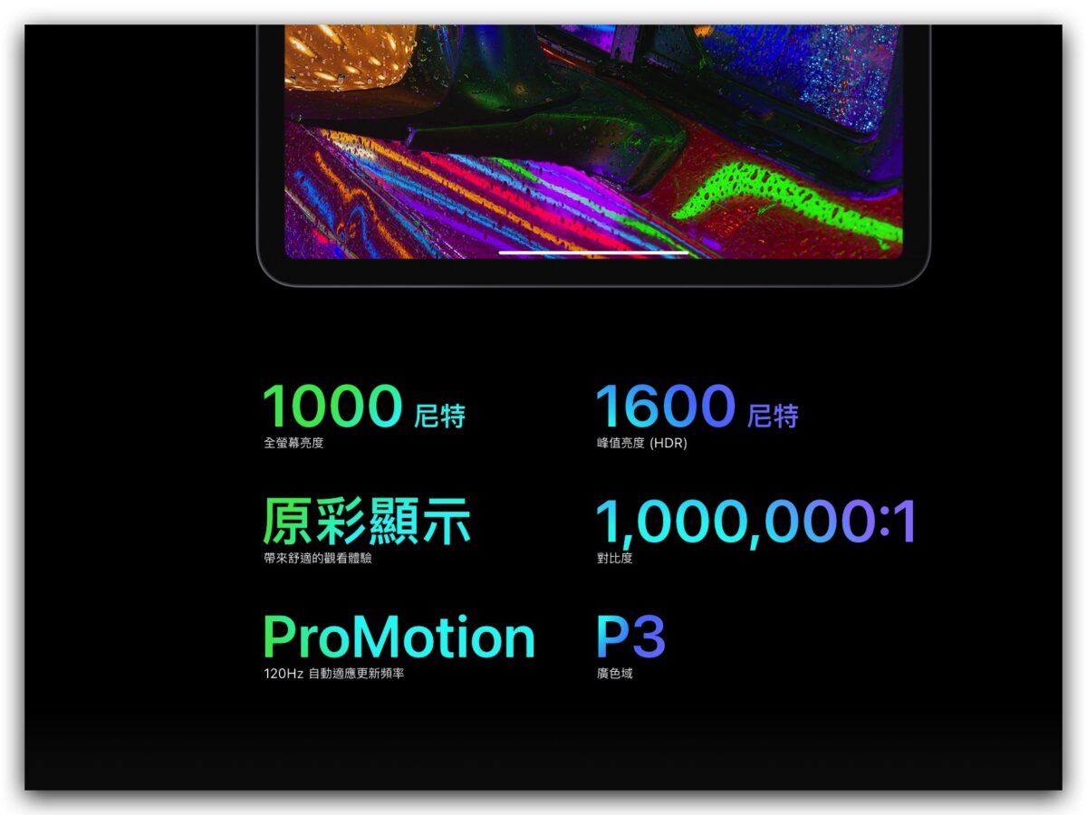 M2 iPad Pro 推出 上市 開賣