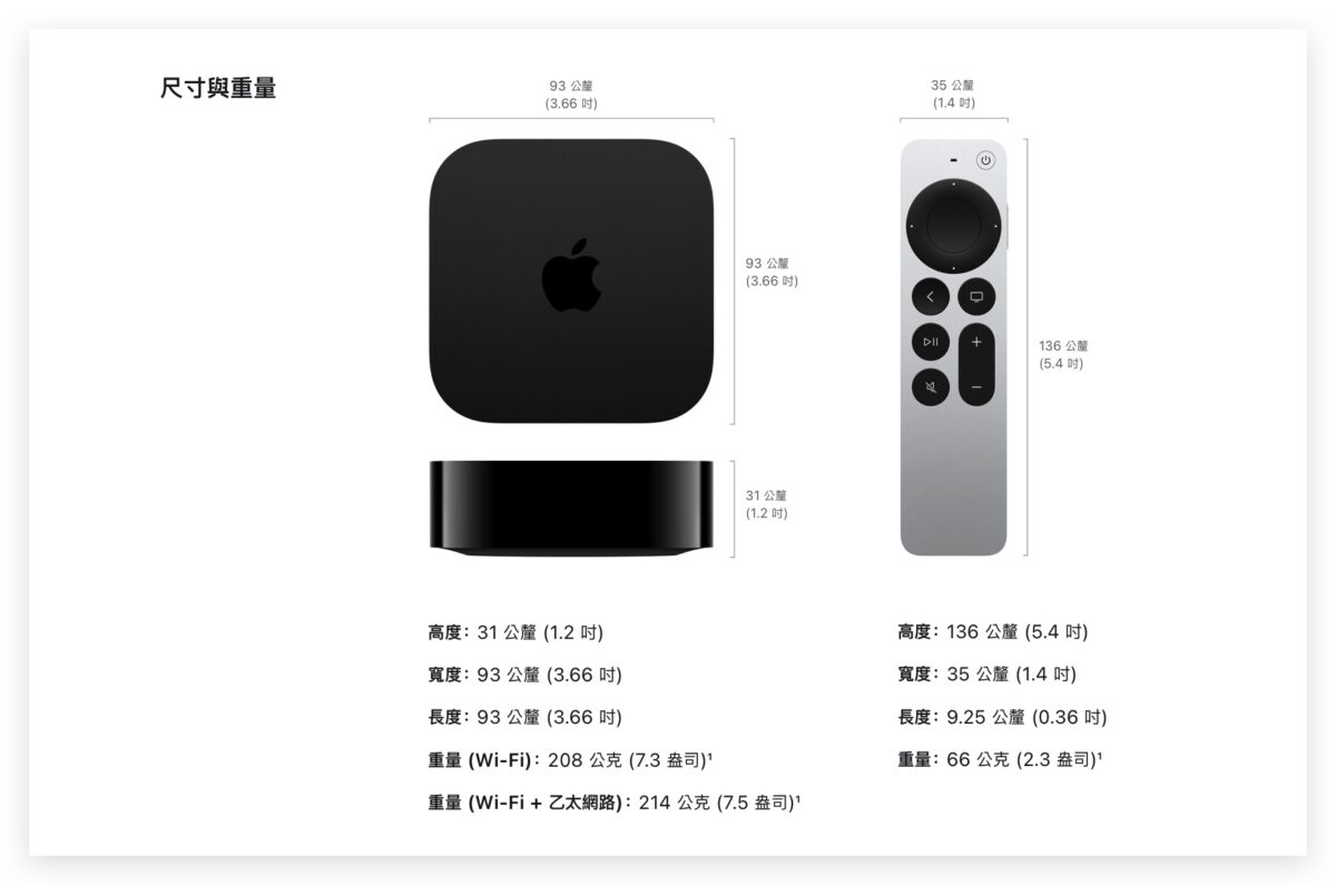 Apple TV 4K