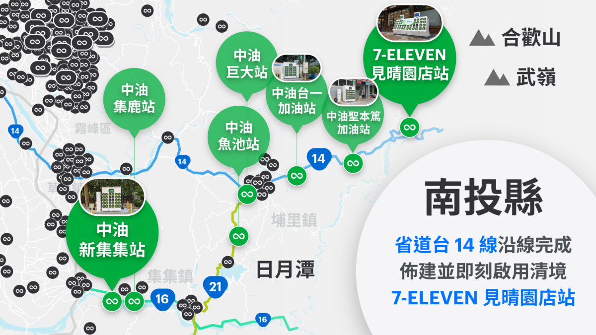Gogoro Gogoro Network 環島 心得分享
