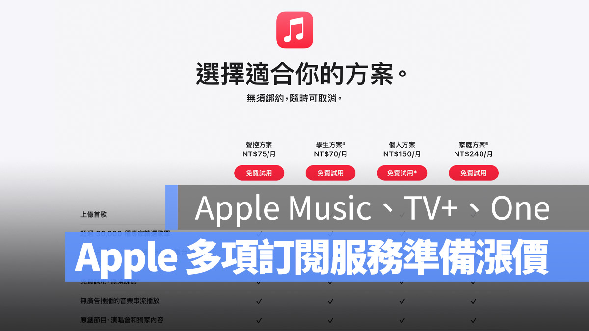 Apple Music Apple TV+ Apple One 漲價