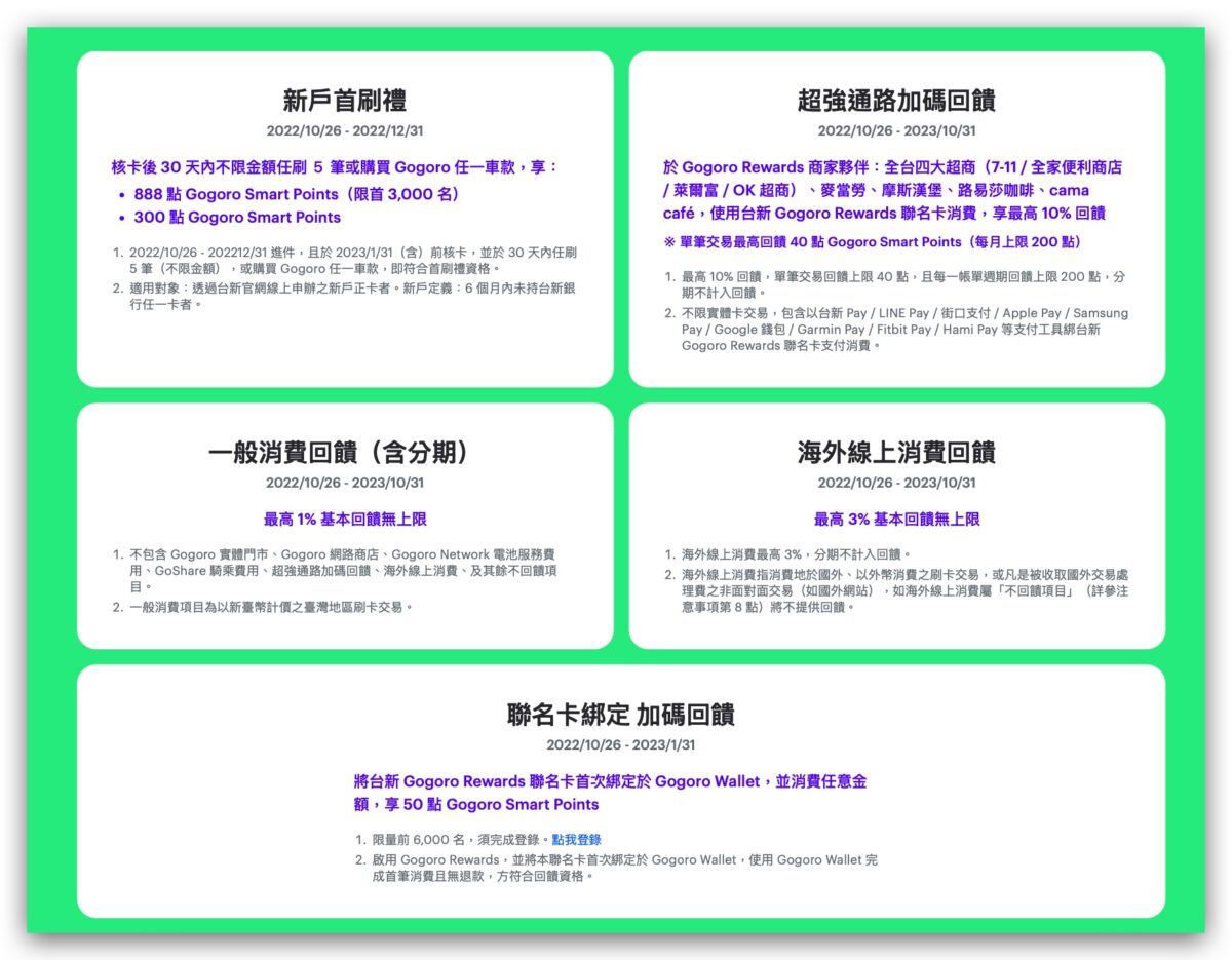 Gogoro Gogoro Network GoShare Gogoro Rewards Gogoro Rewards 聯名卡 台新銀行