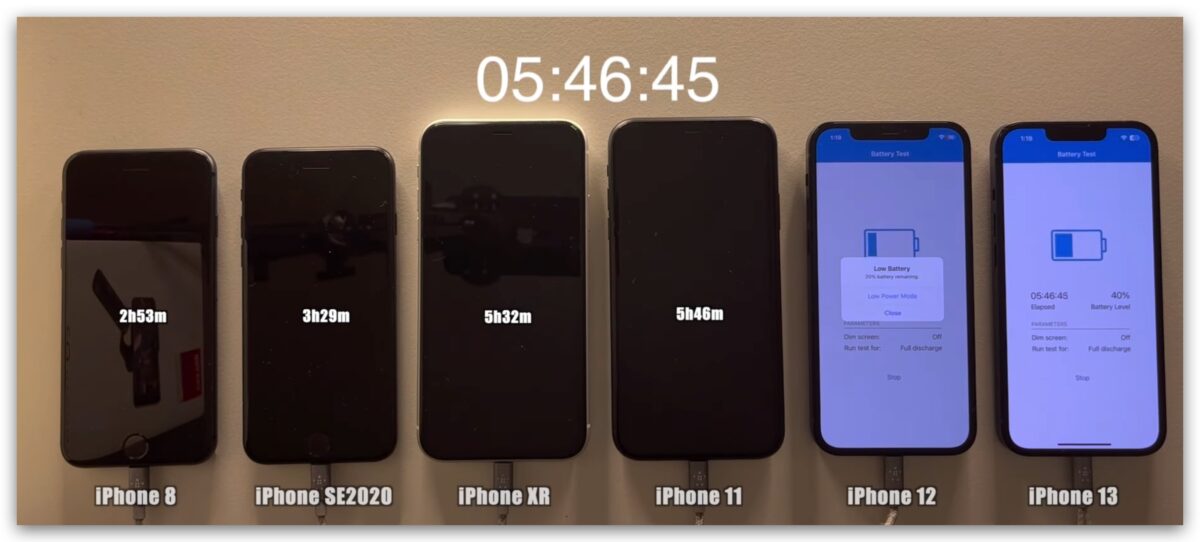 iOS 16.1 電池續航力 電池 測試