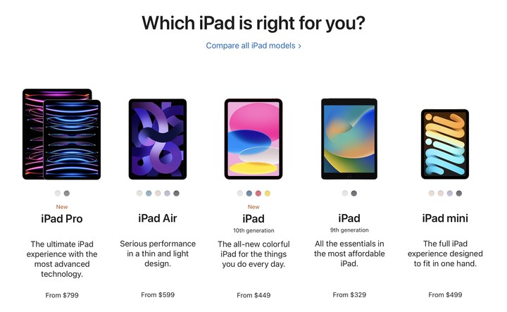 iPad 10 iPad 產品線