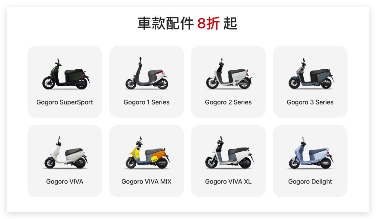 Gogoro 狂歡購物節 Gogoro Rewards Gogoro Rewards 聯名卡