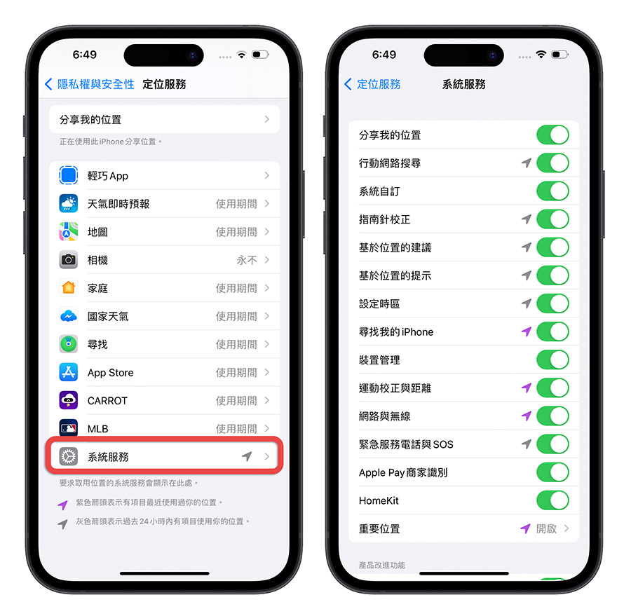 iPhone 系統定位功能