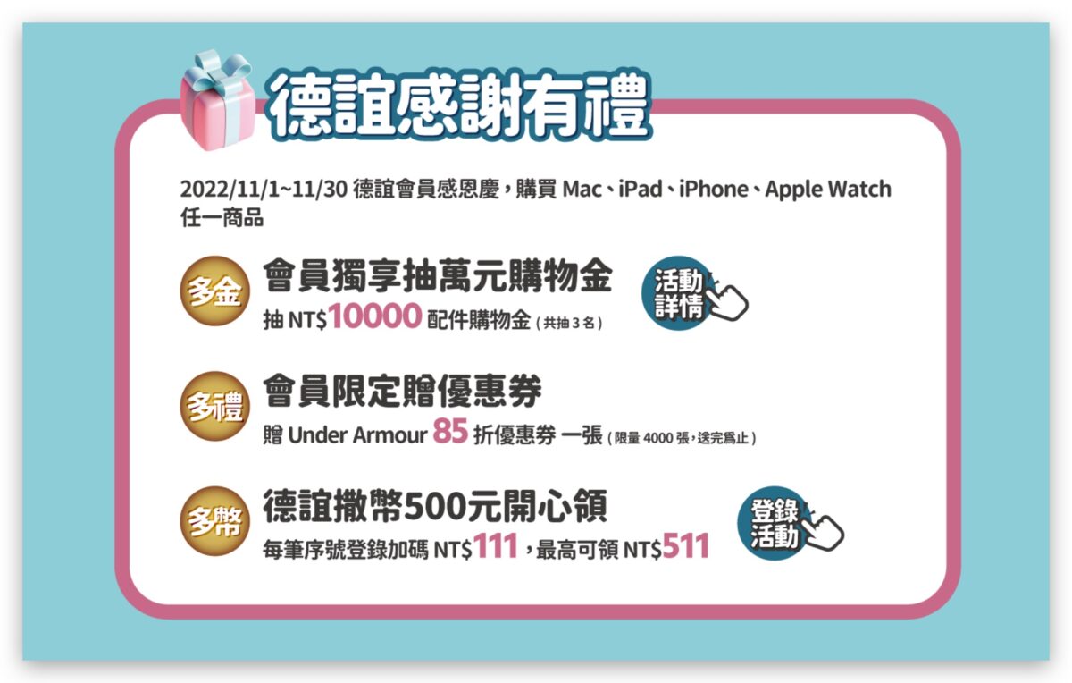 雙 11 iPhone 購買 划算