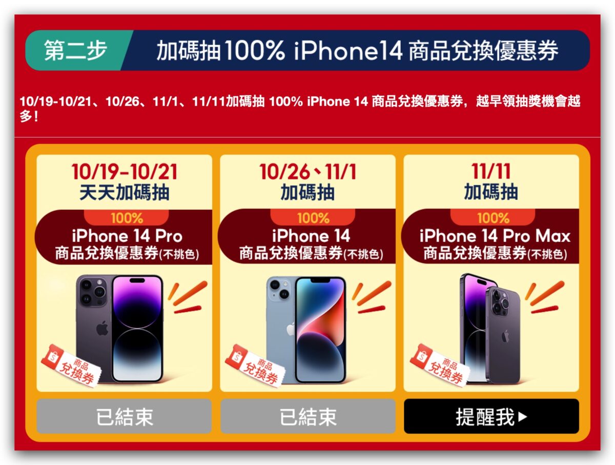 雙 11 iPhone 購買 划算
