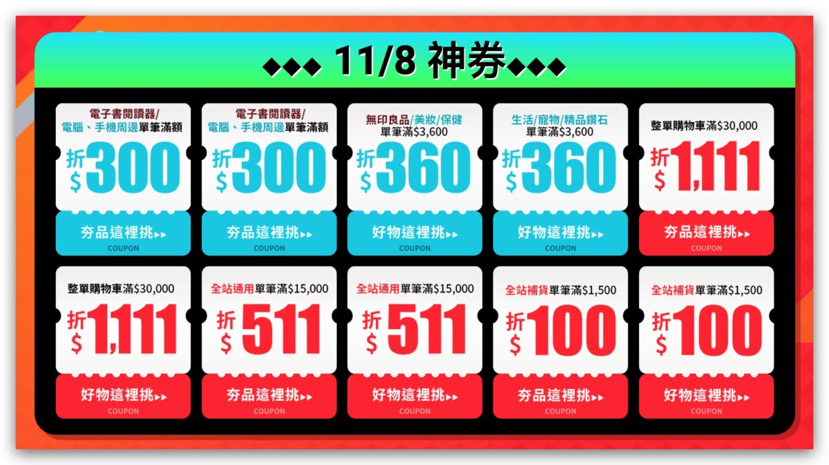 雙 11 iPhone 購買 划算