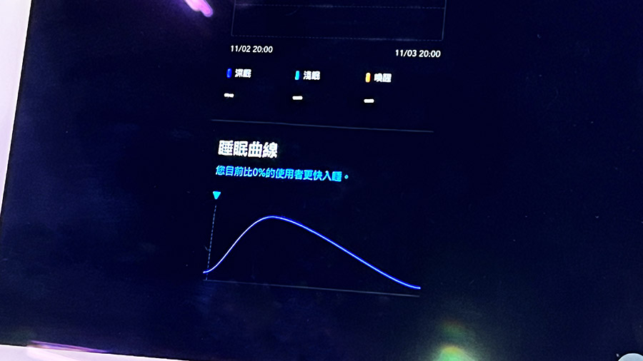Soundcore Liberty 4 開箱評測 藍牙耳機 真無線