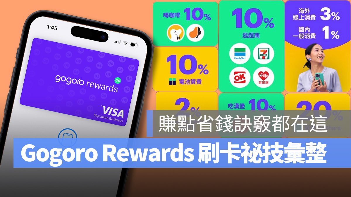 Gogoro Gogoro Rewards Gogoro Rewards 聯名卡 消費技巧 刷卡訣竅