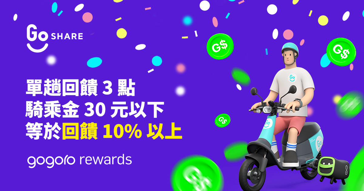 Gogoro Gogoro Rewards Gogoro Rewards 聯名卡 消費技巧 刷卡訣竅