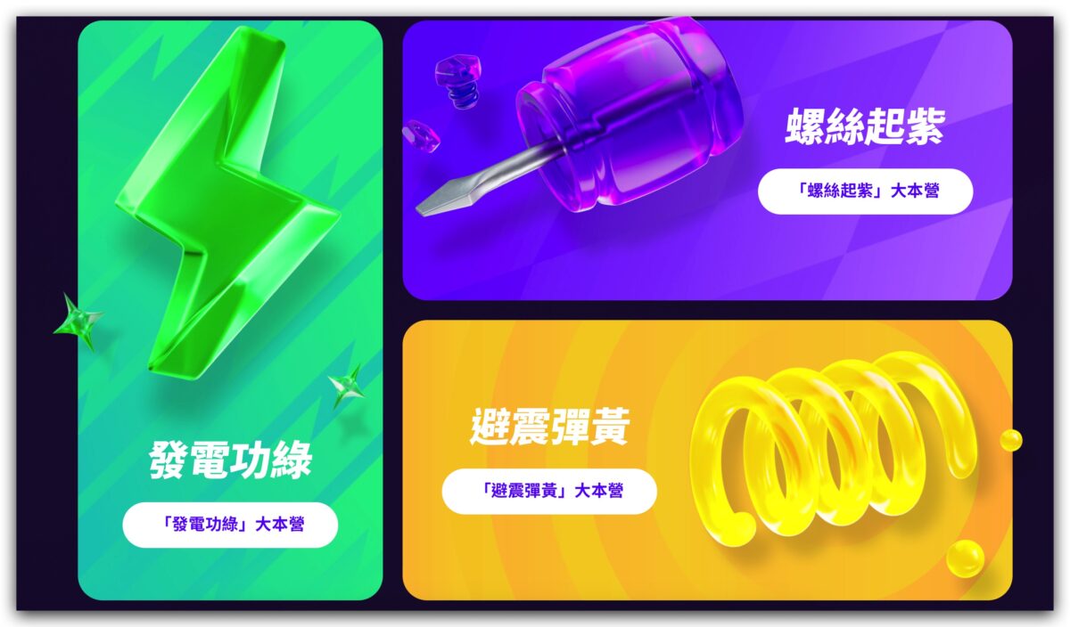 Gogoro Gogoro Network Gogoro 換電戰 M Gogoro Rewards Gogoro Rewards 聯名卡
