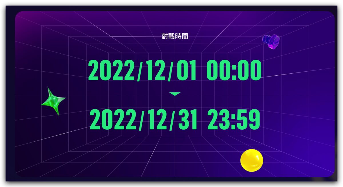 Gogoro Gogoro Network Gogoro 換電戰 M Gogoro Rewards Gogoro Rewards 聯名卡