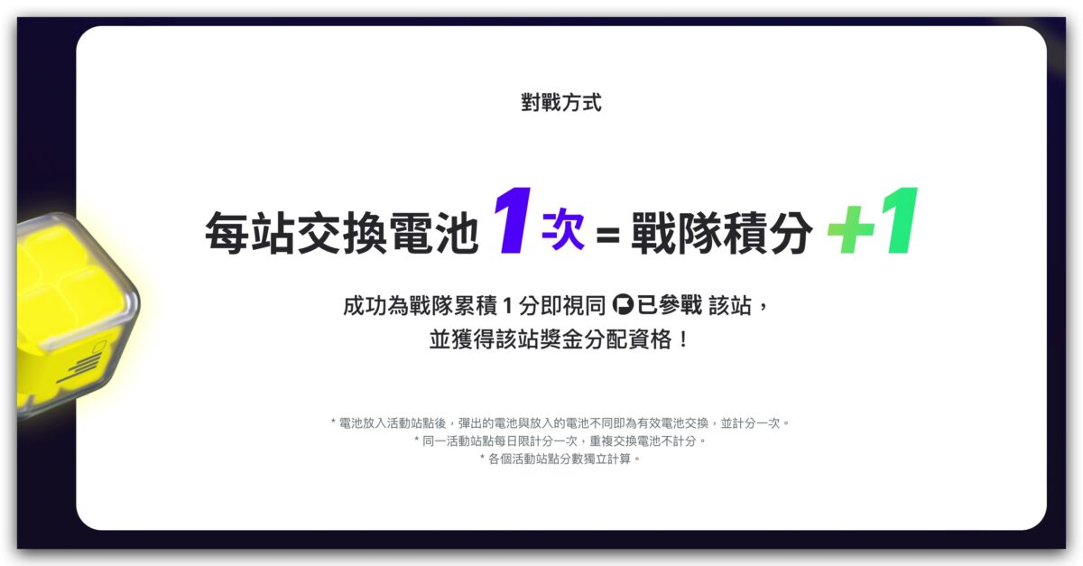 Gogoro Gogoro Network Gogoro 換電戰 M Gogoro Rewards Gogoro Rewards 聯名卡