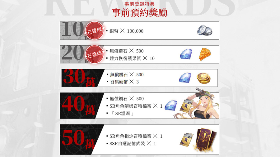 鋼之鍊金術師M 事前登錄預約 戰棋手遊