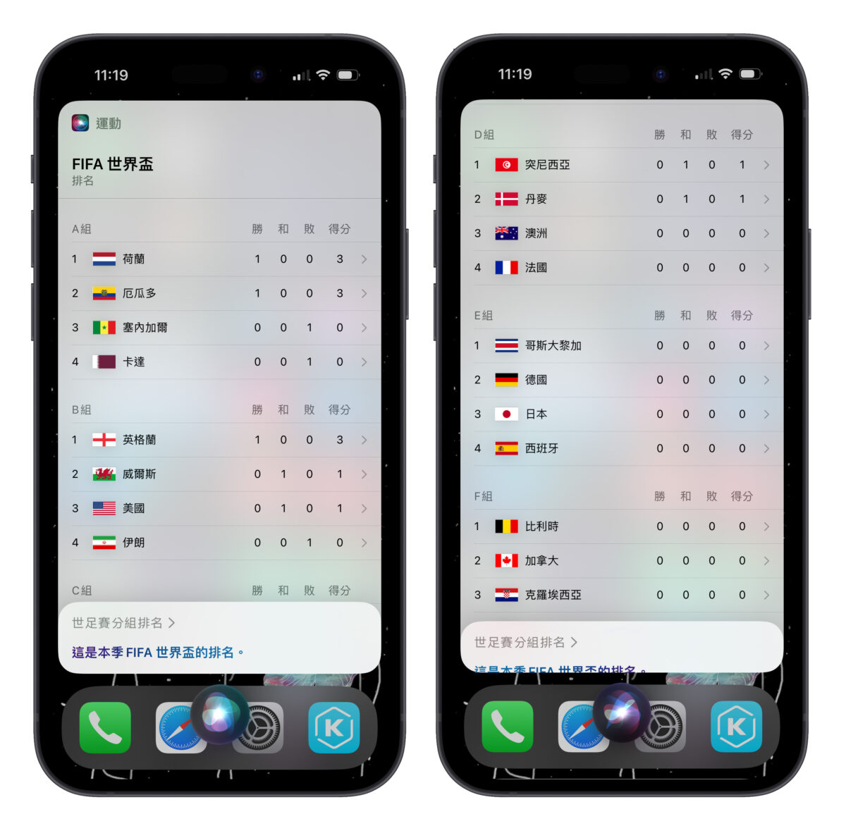 iPhone 2022 世足賽 世足賽 卡達世足賽 世界盃足球賽 世界盃 FIFA iPhone Siri