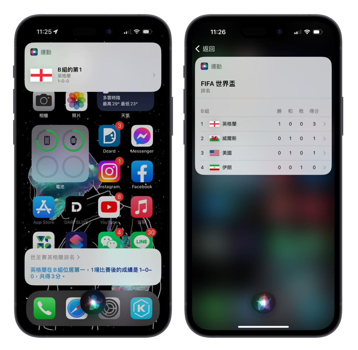 iPhone 2022 世足賽 世足賽 卡達世足賽 世界盃足球賽 世界盃 FIFA iPhone Siri