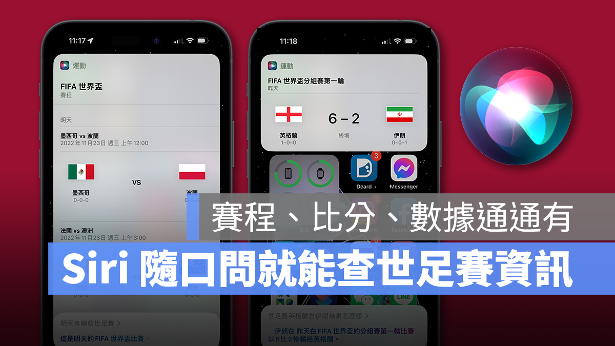 iPhone 2022 世足賽 世足賽 卡達世足賽 世界盃足球賽 世界盃 FIFA iPhone Siri