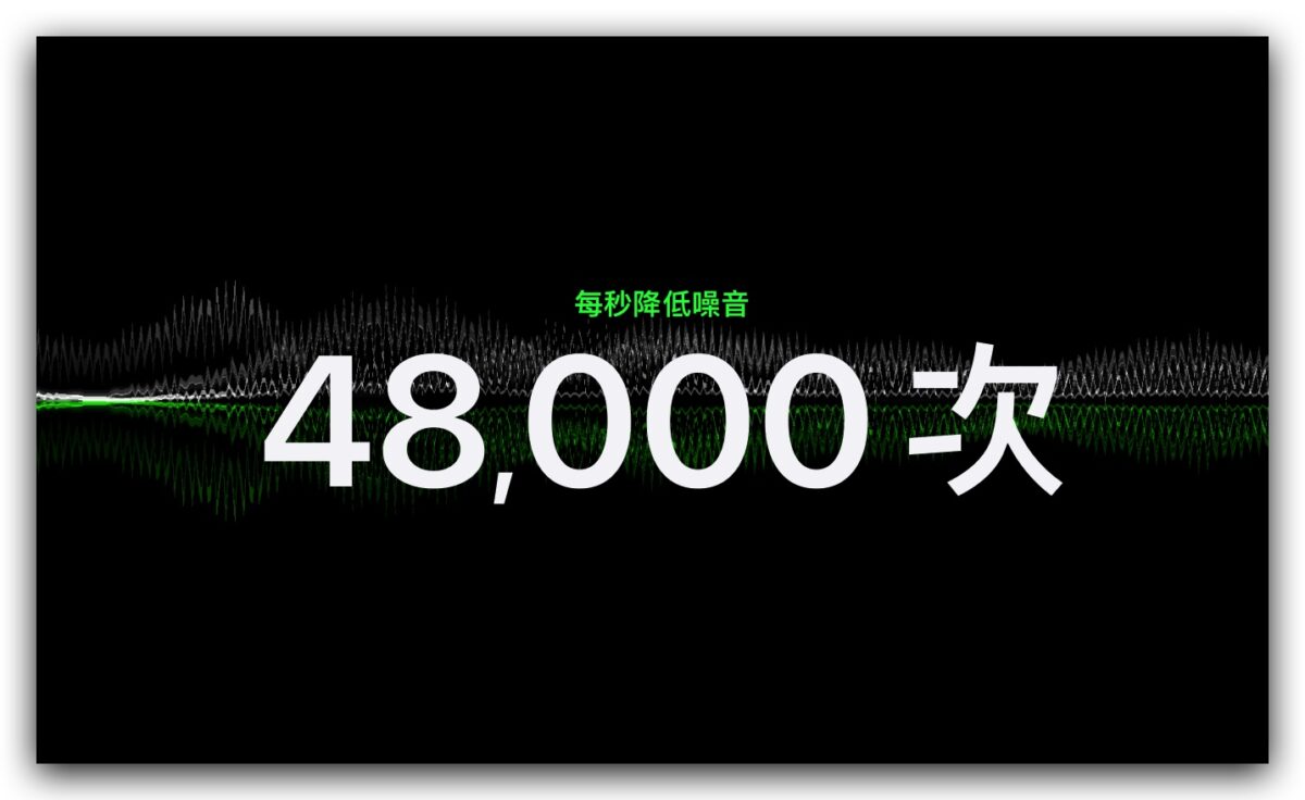 AirPods Pro 2 AirPods Pro 無損音質 無損音樂