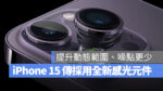 iPhone iPhone 15 iPhone 15 Pro Sony