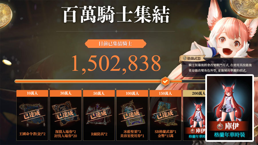 Gran Saga格蘭騎士團 RPG手遊 卡牌