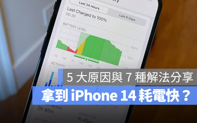 iPhone 耗電