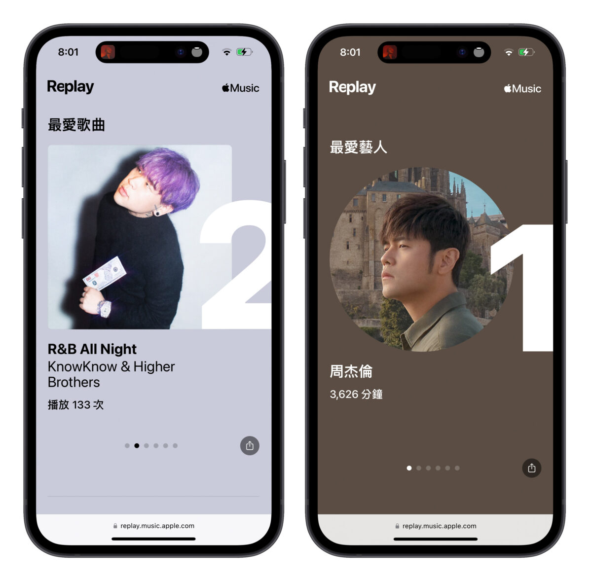 Apple Music Apple Music Replay