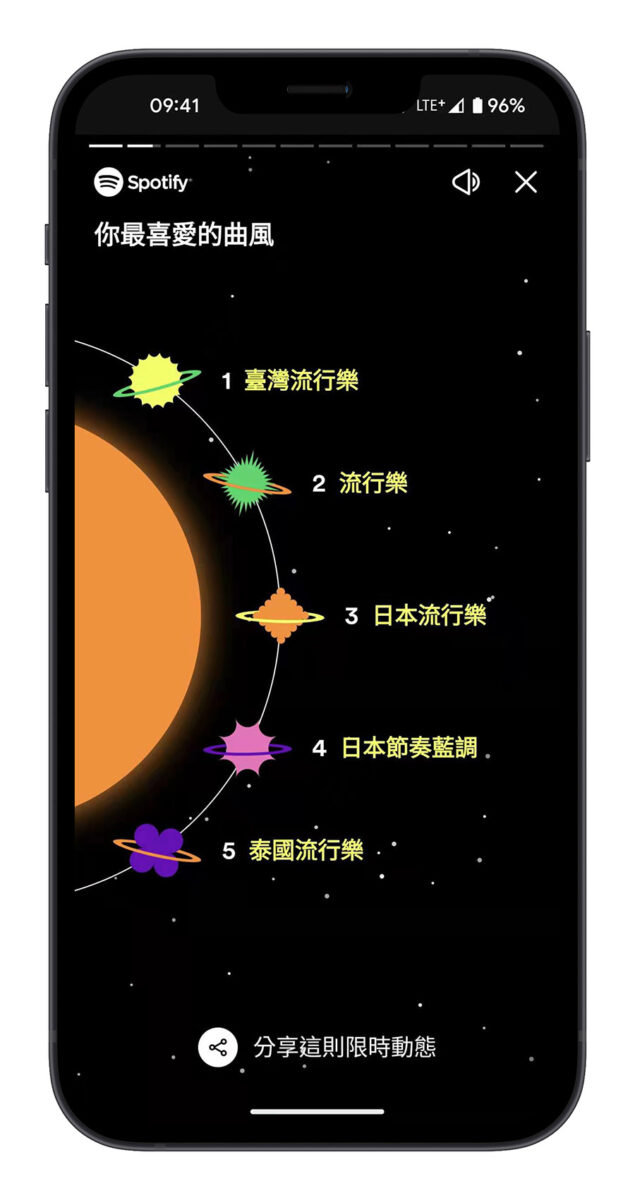 Spotify 年度回顧 2022