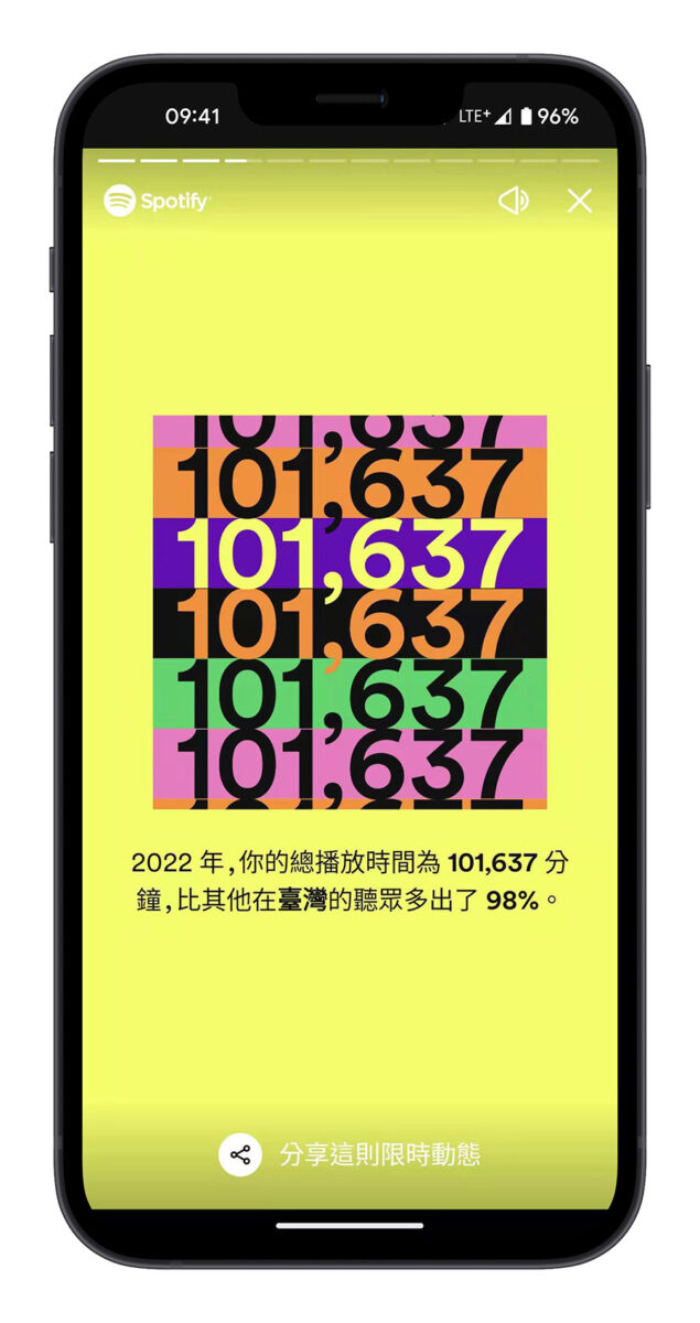 Spotify 年度回顧 2022