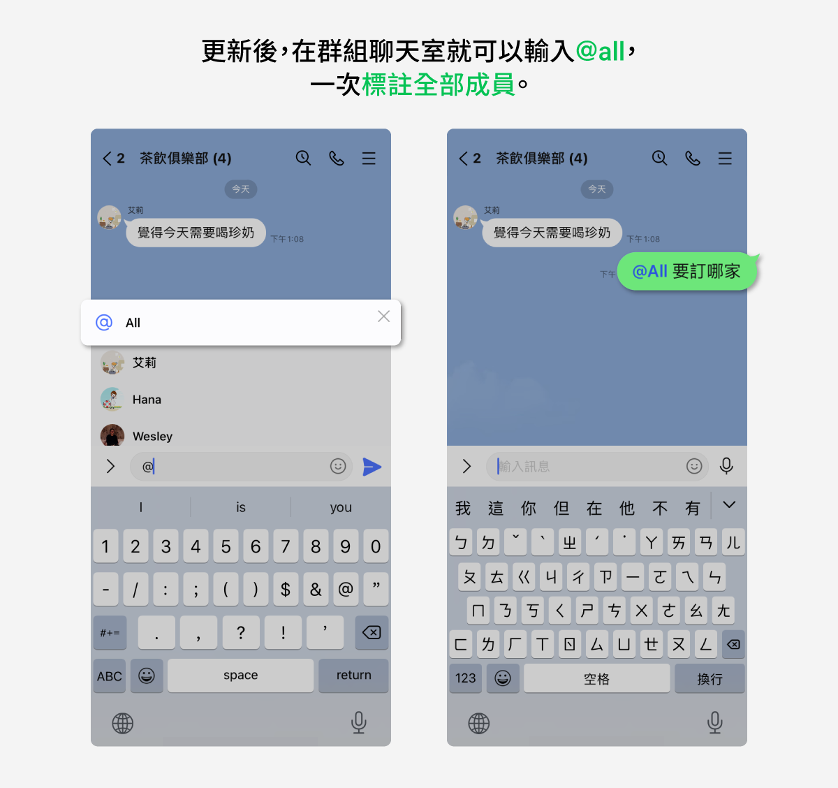 LINE 十大年度愛用功能 LINE