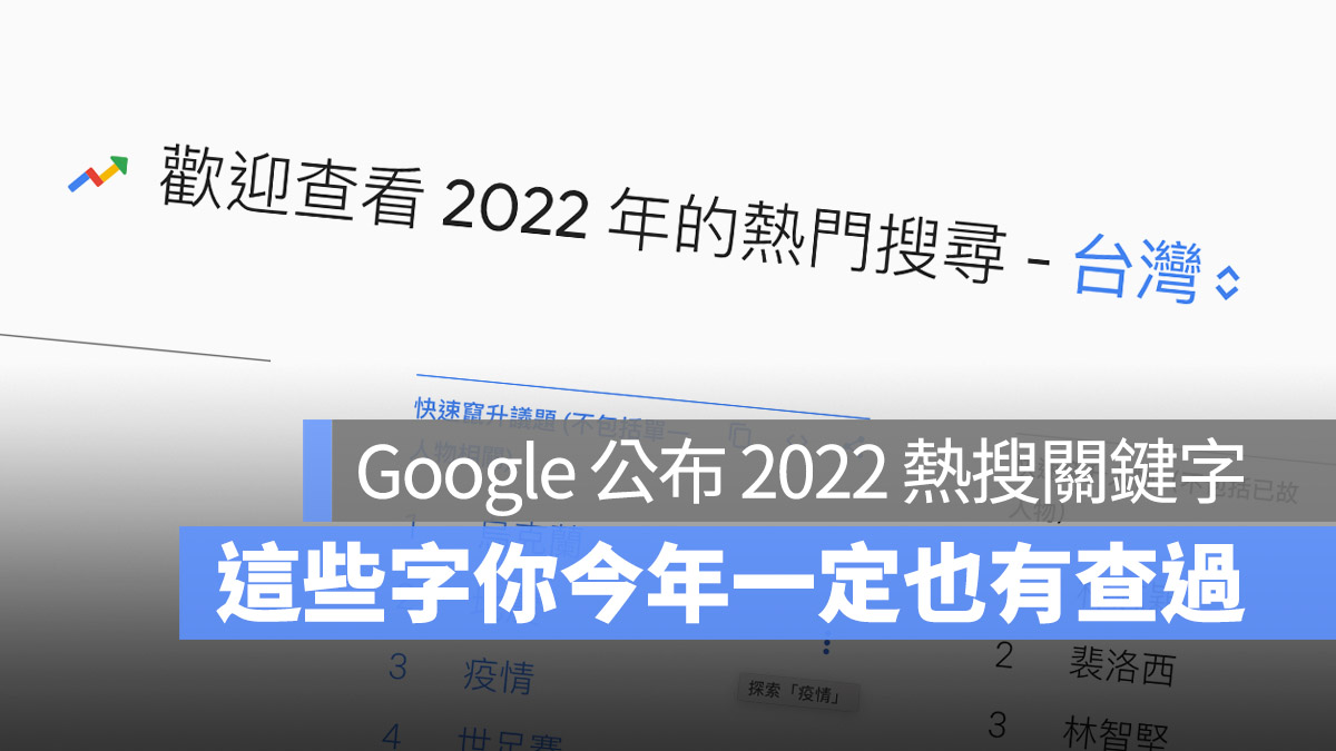 2022 Google 熱門搜尋排行 關鍵字