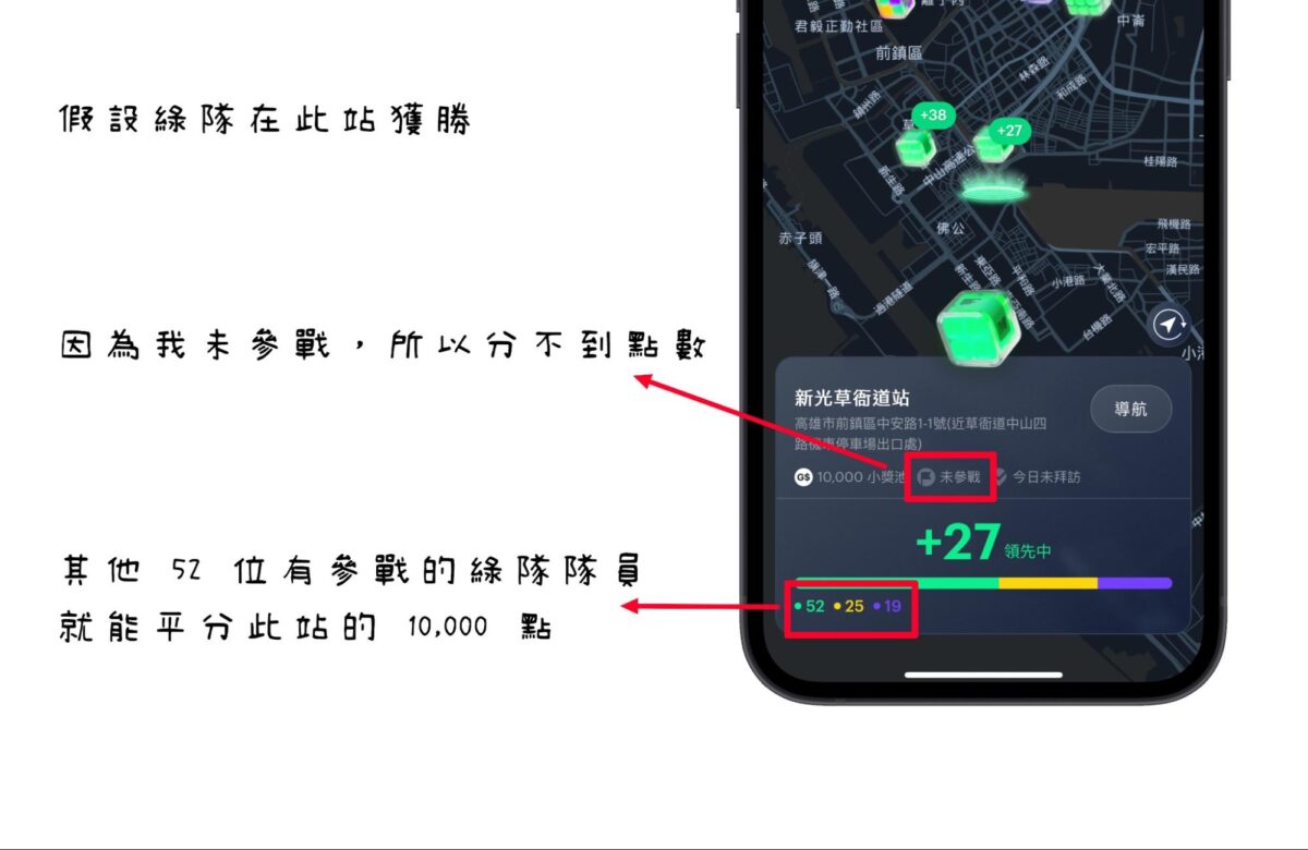 Gogoro Gogoro Network Gogoro 換電戰 M 換電站