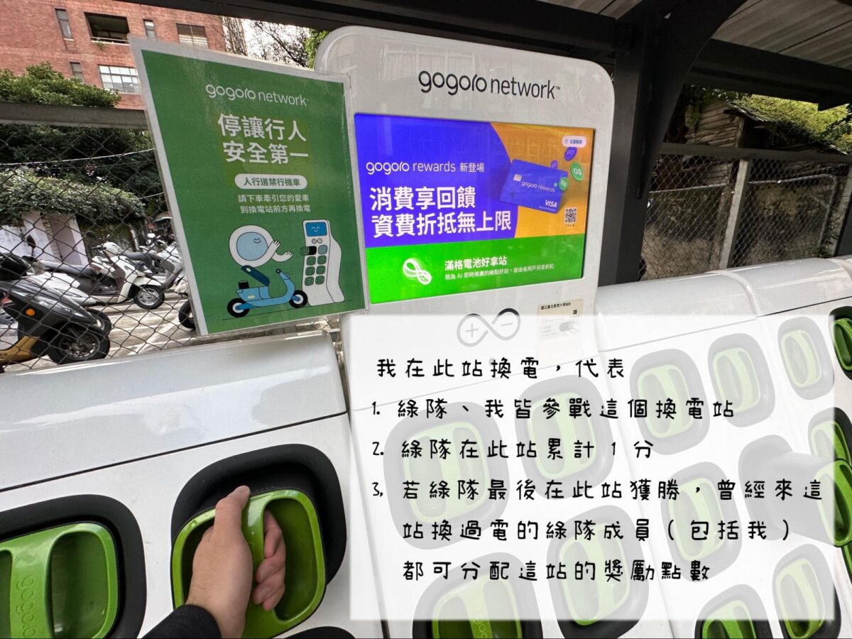 Gogoro Gogoro Network Gogoro 換電戰 M 換電站