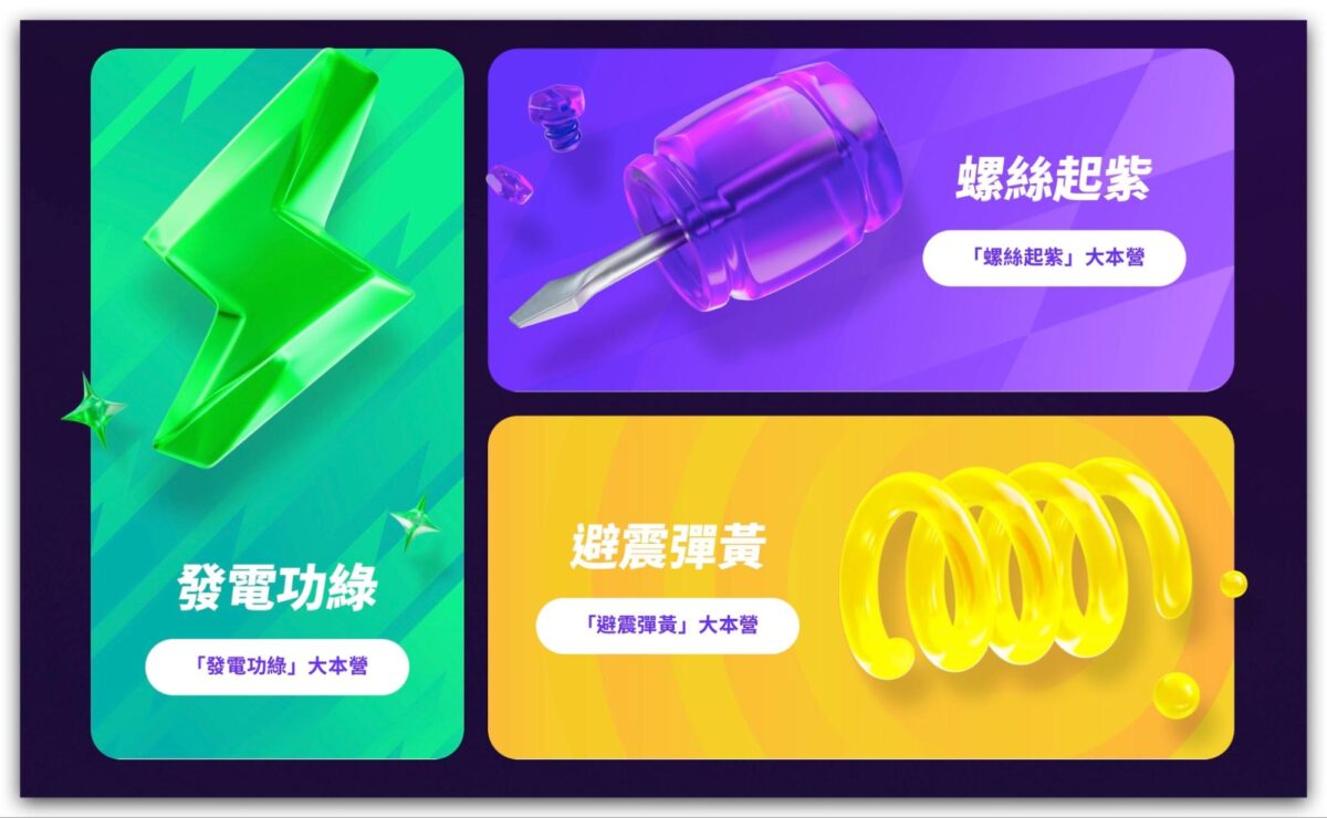 Gogoro Gogoro Network Gogoro 換電戰 M 換電站