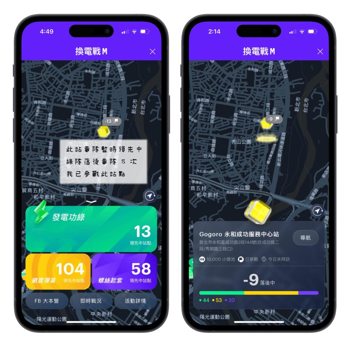 Gogoro Gogoro Network Gogoro 換電戰 M 換電站