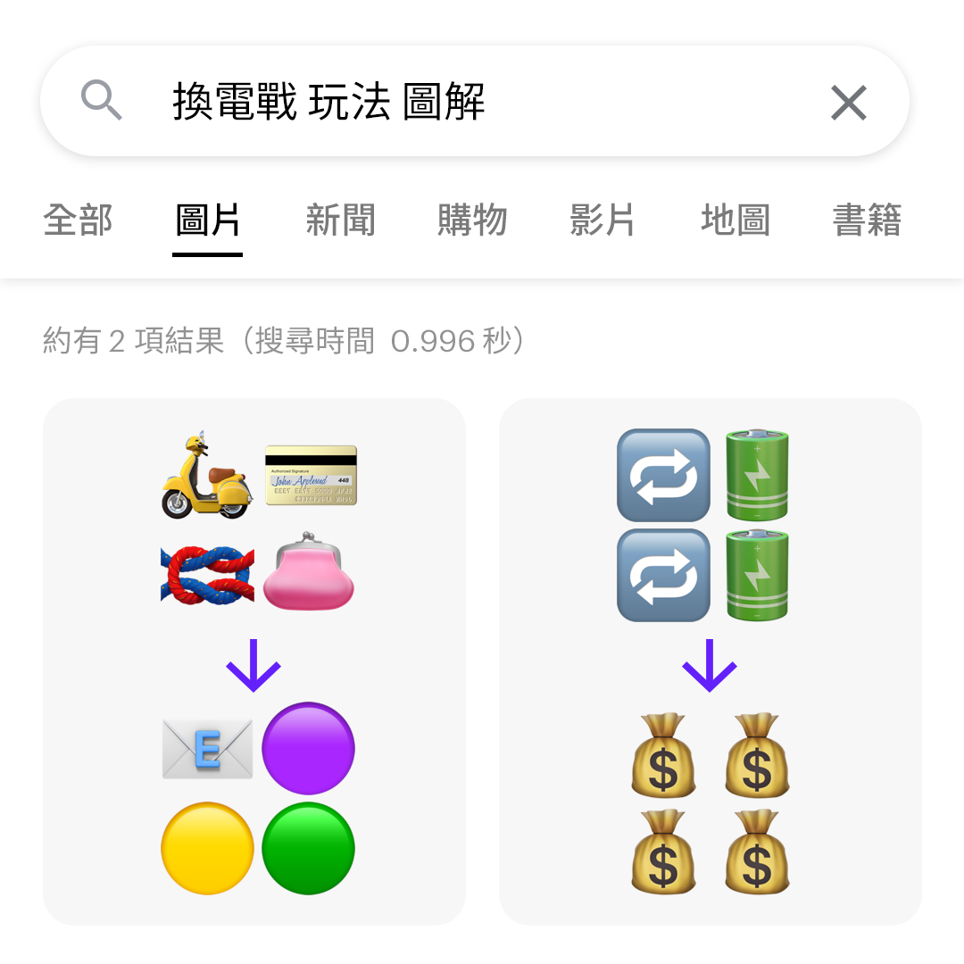 Gogoro Gogoro Network Gogoro 換電戰 M 換電站