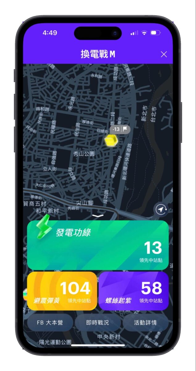 Gogoro Gogoro Network Gogoro 換電戰 M 換電站