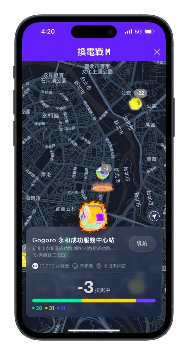Gogoro Gogoro Network Gogoro 換電戰 M 換電站